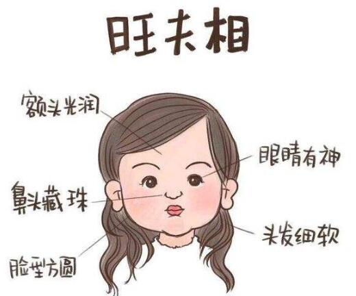 五大旺夫星座老婆排名榜,黄段网
